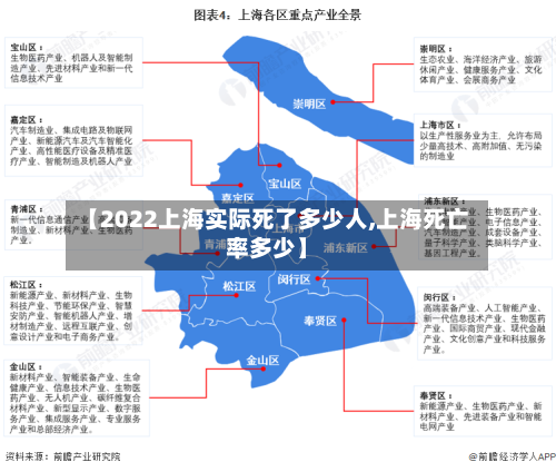 【2022上海实际死了多少人,上海死亡率多少】-第3张图片