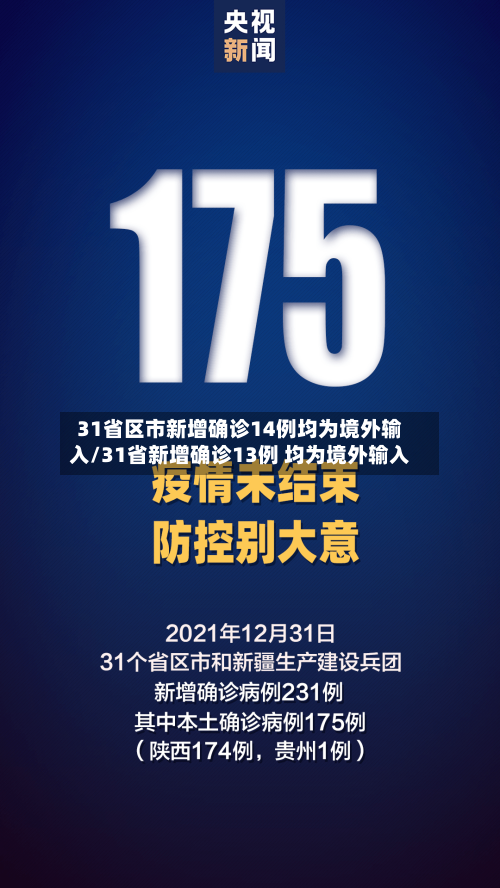 31省区市新增确诊14例均为境外输入/31省新增确诊13例 均为境外输入-第2张图片