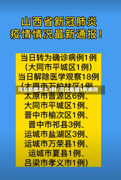 河北新增本土3例/河北新增3例病例-第2张图片