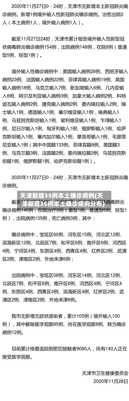 天津新增35例本土确诊病例(天津新增35例本土确诊病例分布)-第2张图片
