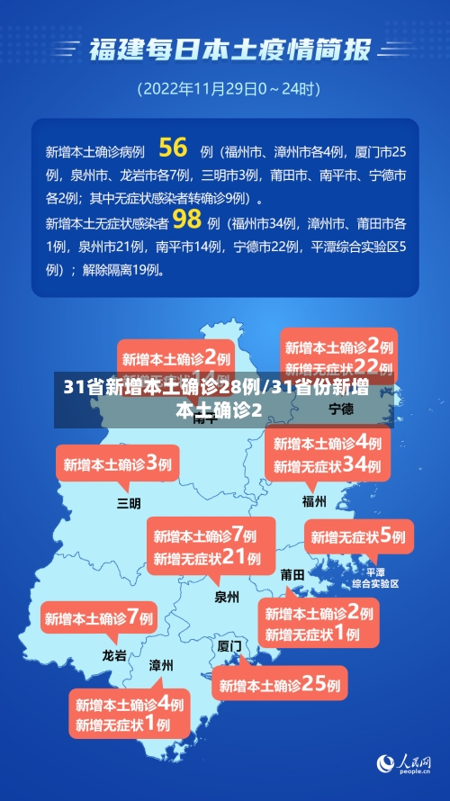 31省新增本土确诊28例/31省份新增本土确诊2-第3张图片