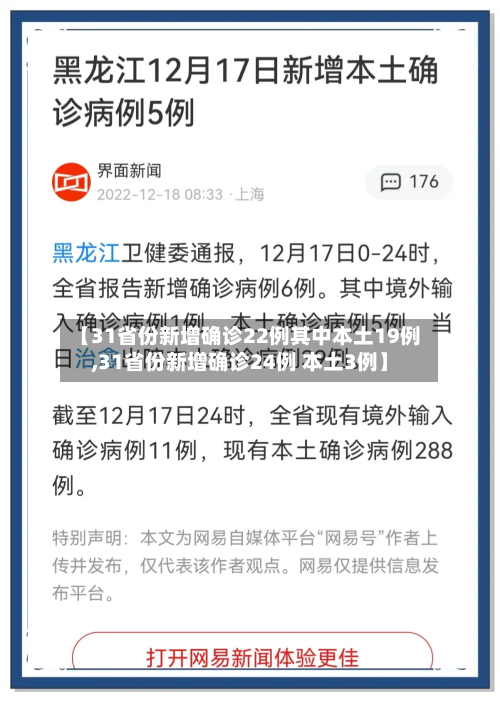 【31省份新增确诊22例其中本土19例,31省份新增确诊24例 本土3例】