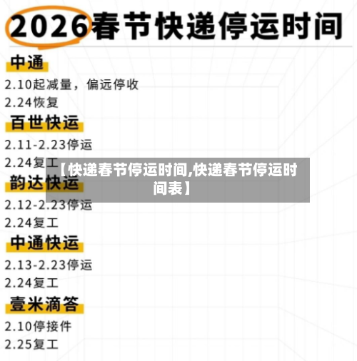 【快递春节停运时间,快递春节停运时间表】-第2张图片