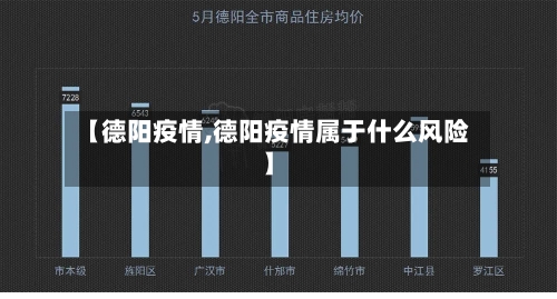 【德阳疫情,德阳疫情属于什么风险】-第3张图片