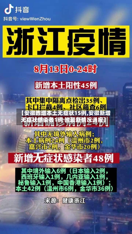 【安徽昨增本土无症状15例,安徽新增无症状感染者1例 附最新情况通报】