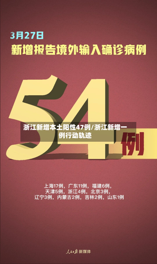 浙江新增本土阳性47例/浙江新增一例行动轨迹-第2张图片