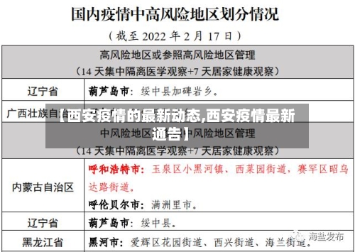 【西安疫情的最新动态,西安疫情最新通告】-第3张图片
