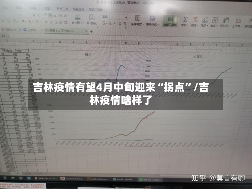 吉林疫情有望4月中旬迎来“拐点”/吉林疫情啥样了
