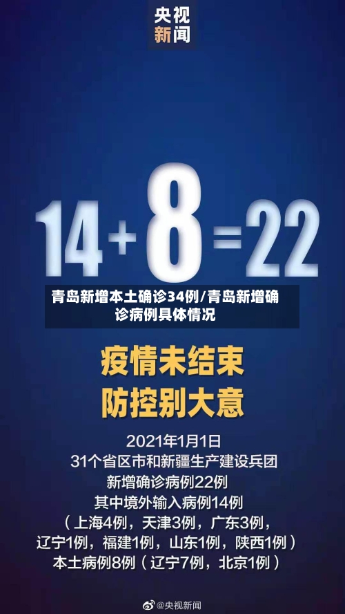 青岛新增本土确诊34例/青岛新增确诊病例具体情况-第3张图片