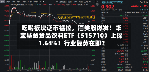 吃喝板块逆市猛拉	，酒类股爆发！华宝基金食品饮料ETF（515710）上探1.64%！行业复苏在即？-第2张图片