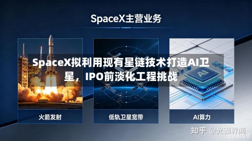 SpaceX拟利用现有星链技术打造AI卫星	，IPO前淡化工程挑战-第3张图片