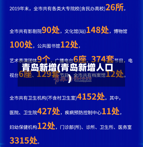 青岛新增(青岛新增人口)