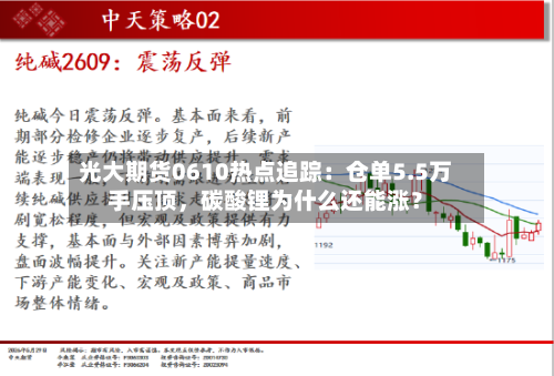 光大期货0610热点追踪:仓单5.5万手压顶,碳酸锂为什么还能涨?
