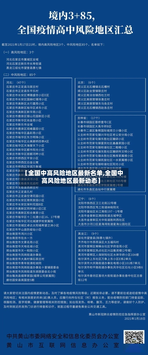 【全国中高风险地区最新名单,全国中高风险地区最新动态】