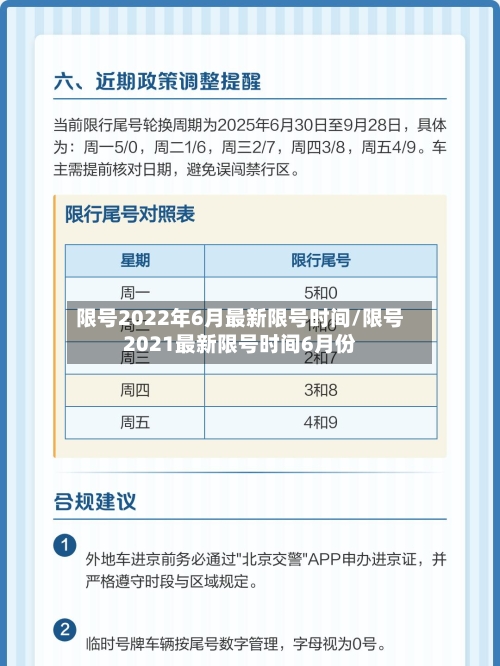 限号2022年6月最新限号时间/限号2021最新限号时间6月份-第2张图片