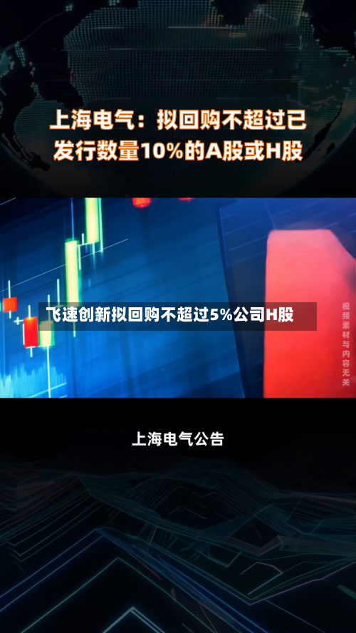 飞速创新拟回购不超过5%公司H股