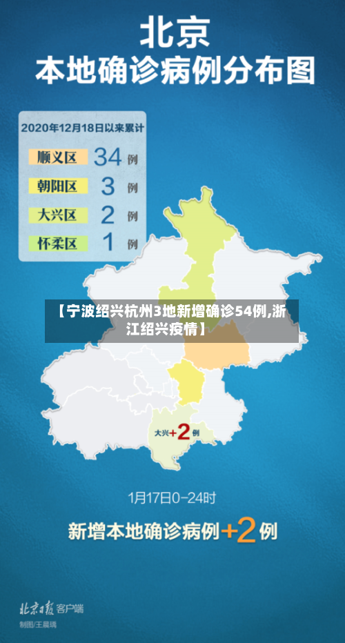 【宁波绍兴杭州3地新增确诊54例,浙江绍兴疫情】-第3张图片