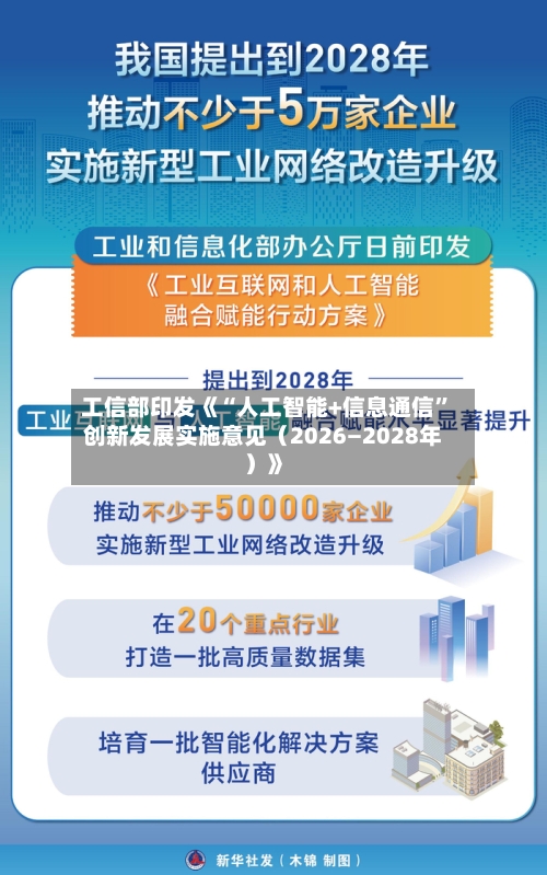 工信部印发《“人工智能+信息通信”创新发展实施意见（2026―2028年）》-第3张图片