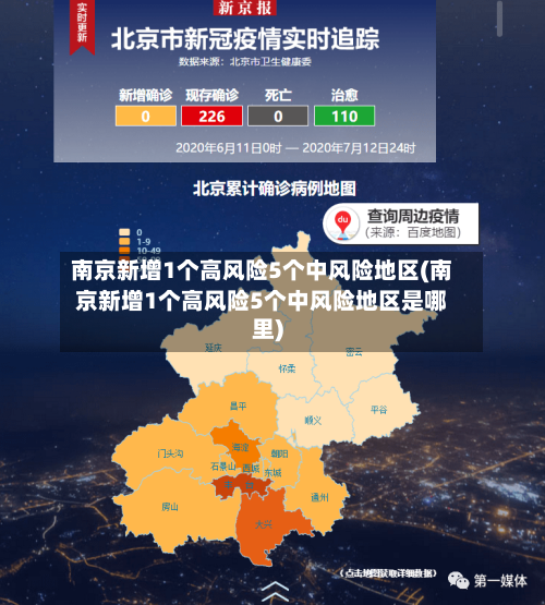 南京新增1个高风险5个中风险地区(南京新增1个高风险5个中风险地区是哪里)