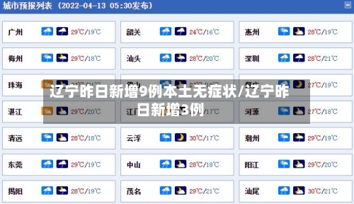 辽宁昨日新增9例本土无症状/辽宁昨日新增3例-第2张图片