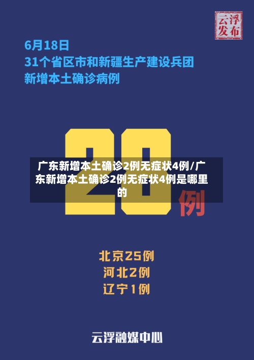广东新增本土确诊2例无症状4例/广东新增本土确诊2例无症状4例是哪里的-第3张图片