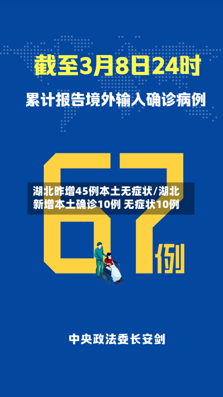 湖北昨增45例本土无症状/湖北新增本土确诊10例 无症状10例