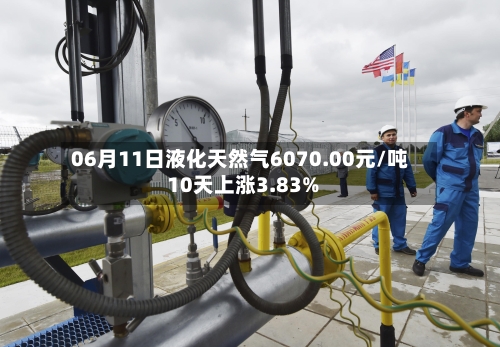 06月11日液化天然气6070.00元/吨 10天上涨3.83%