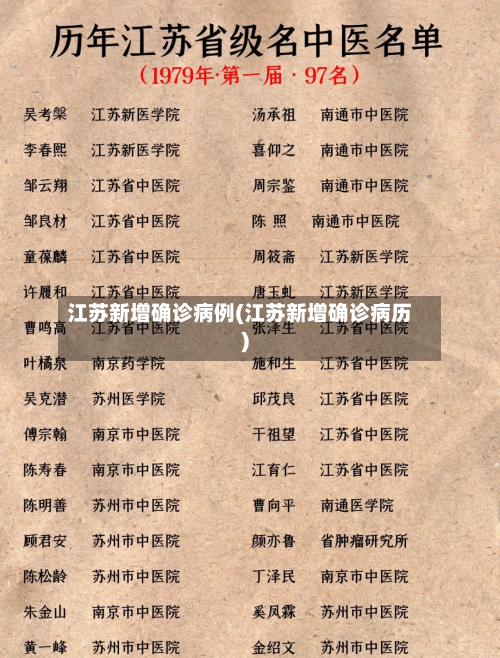 江苏新增确诊病例(江苏新增确诊病历)