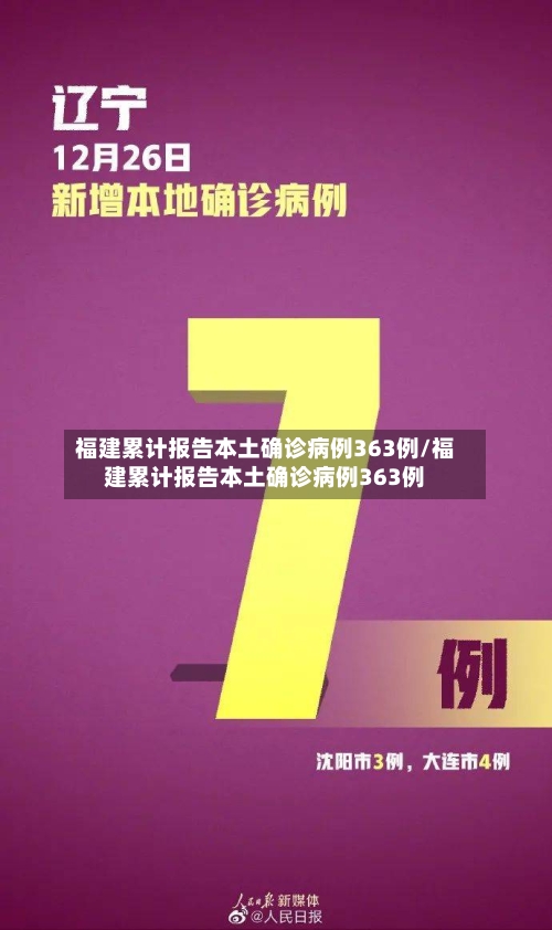 福建累计报告本土确诊病例363例/福建累计报告本土确诊病例363例
