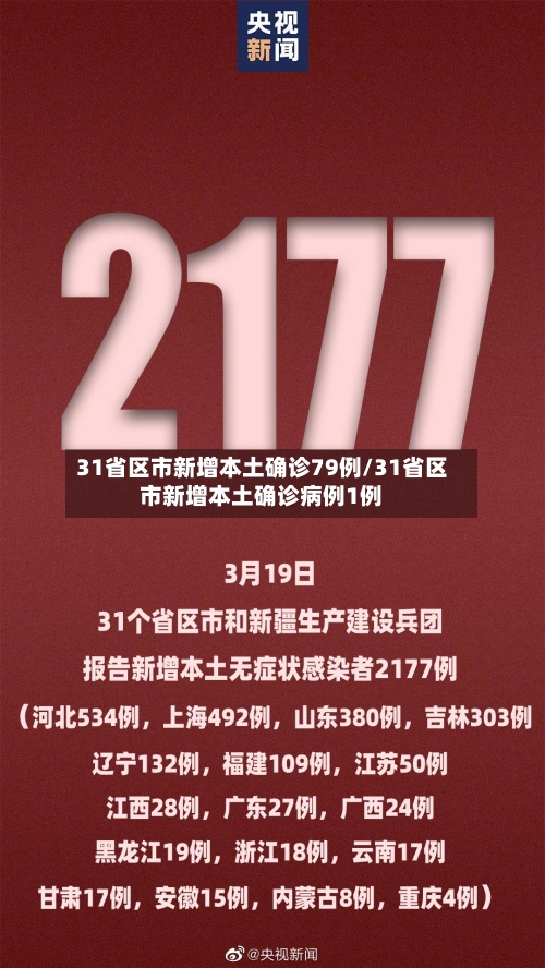 31省区市新增本土确诊79例/31省区市新增本土确诊病例1例-第2张图片