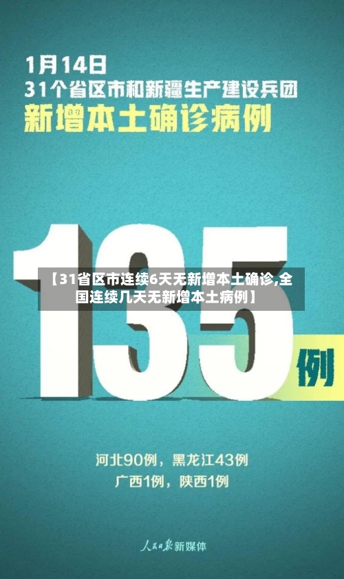 【31省区市连续6天无新增本土确诊,全国连续几天无新增本土病例】