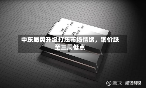 中东局势升级打压市场情绪，铜价跌至三周低点-第2张图片