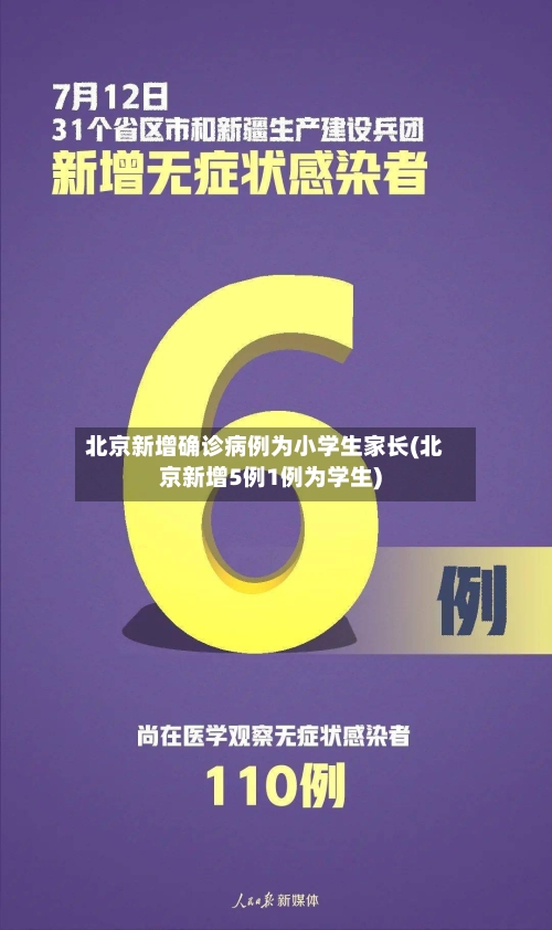 北京新增确诊病例为小学生家长(北京新增5例1例为学生)