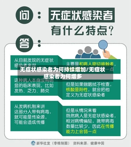 无症状感染者为何持续增加/无症状感染者为何增多