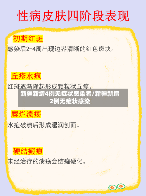 新疆新增4例无症状感染者/新疆新增2例无症状感染