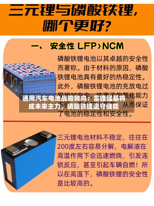 通用汽车电池战略转向：富锂锰基将成未来主力	，磷酸铁锂退守储能-第2张图片