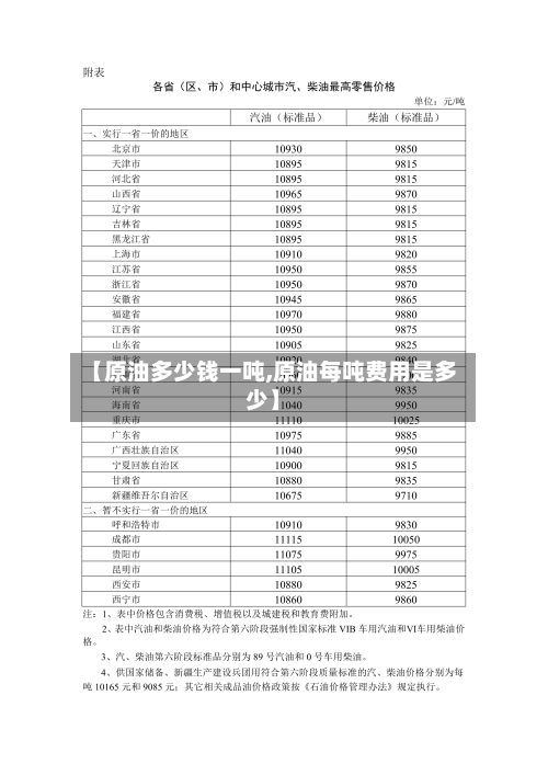 【原油多少钱一吨,原油每吨费用是多少】-第2张图片