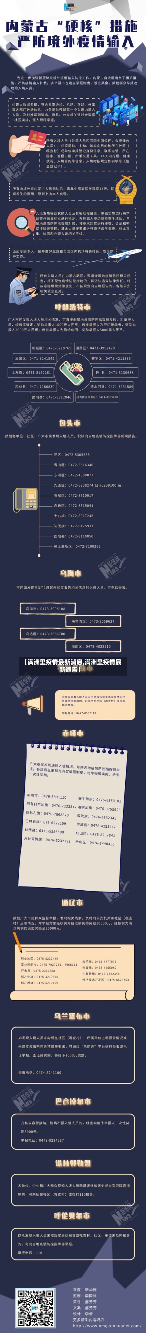 【满洲里疫情最新消息,满洲里疫情最新通告】-第3张图片