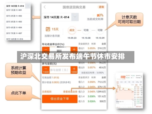 沪深北交易所发布端午节休市安排