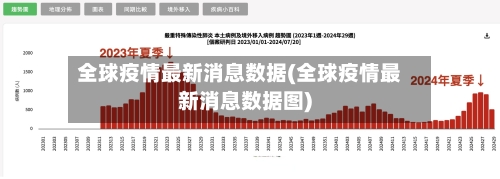 全球疫情最新消息数据(全球疫情最新消息数据图)-第2张图片