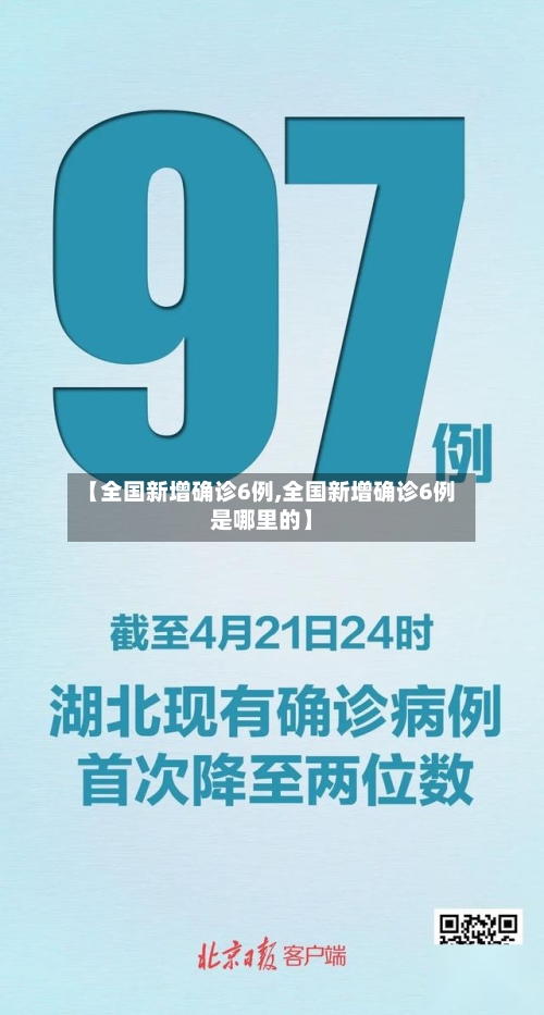 【全国新增确诊6例,全国新增确诊6例是哪里的】-第3张图片