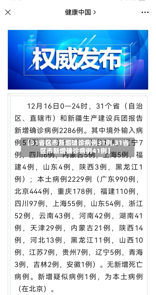 【31省区市新增确诊病例31例,31省区市新增确诊病例41例】-第2张图片