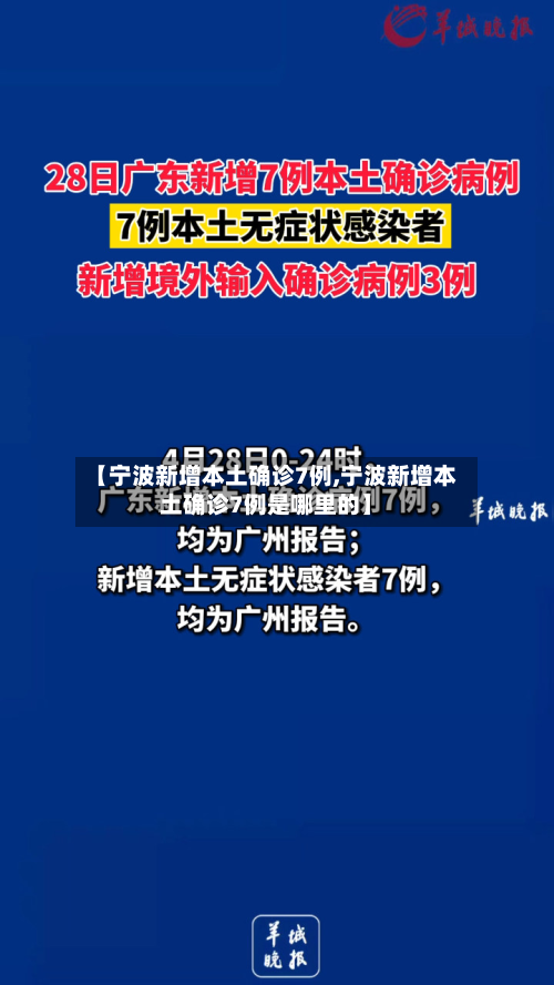 【宁波新增本土确诊7例,宁波新增本土确诊7例是哪里的】