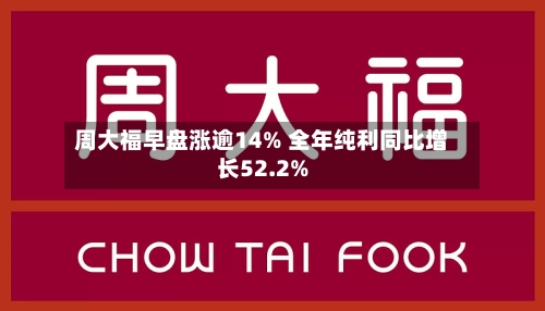 周大福早盘涨逾14% 全年纯利同比增长52.2%
