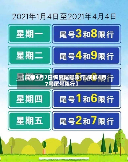 【成都4月7日恢复尾号限行,成都4月7号尾号限行】-第3张图片