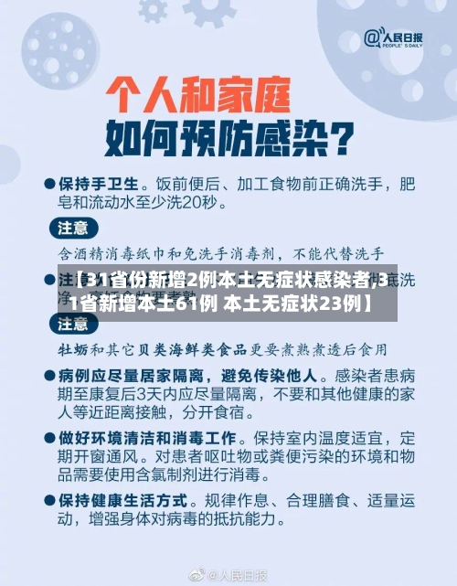 【31省份新增2例本土无症状感染者,31省新增本土61例 本土无症状23例】