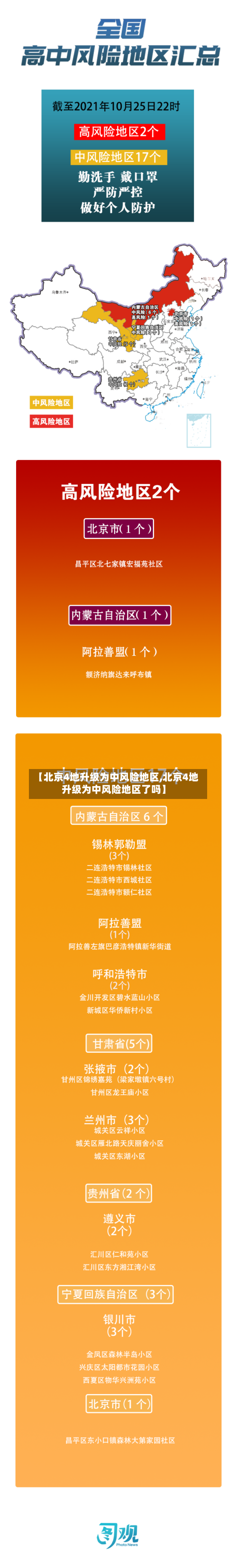 【北京4地升级为中风险地区,北京4地升级为中风险地区了吗】-第2张图片