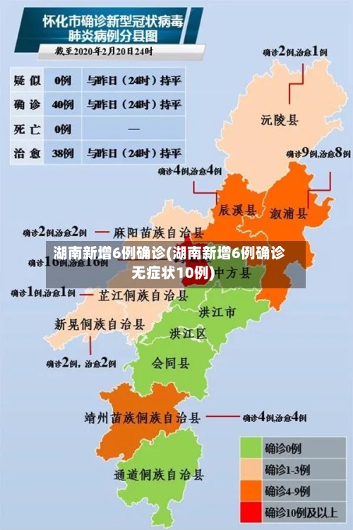 湖南新增6例确诊(湖南新增6例确诊无症状10例)-第3张图片