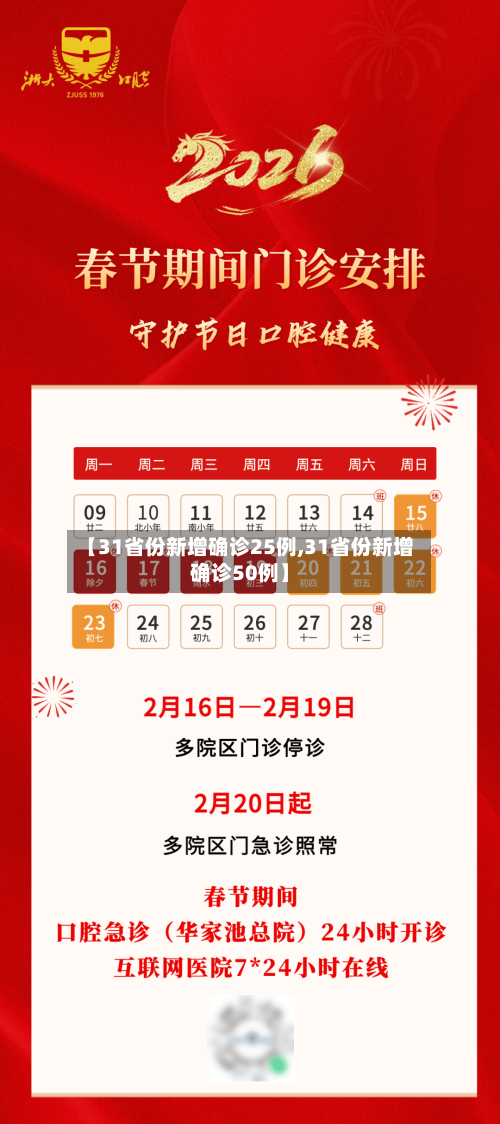 【31省份新增确诊25例,31省份新增确诊50例】