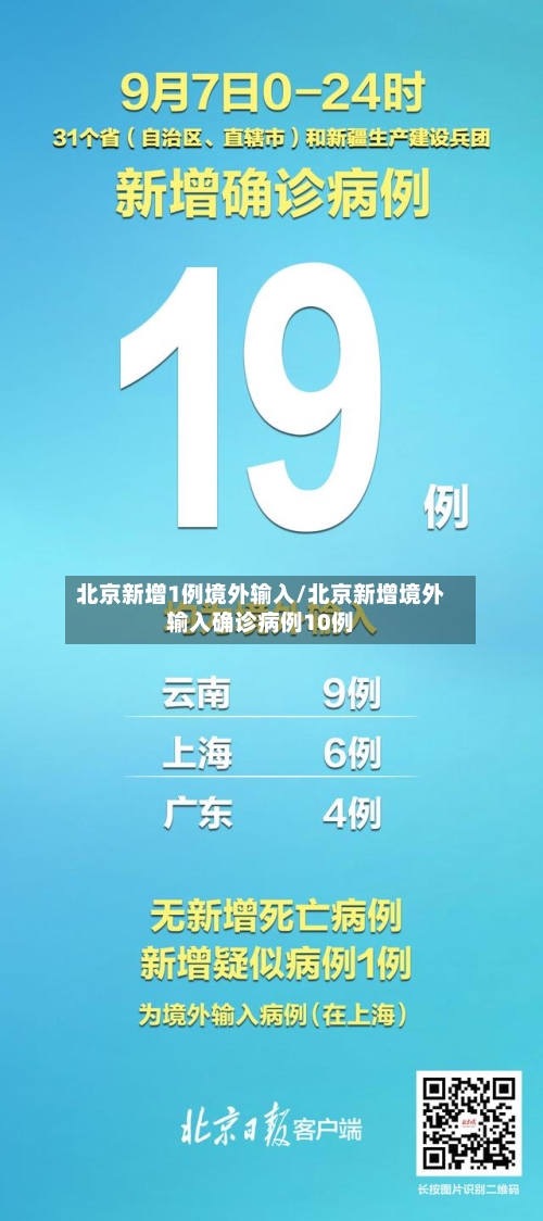 北京新增1例境外输入/北京新增境外输入确诊病例10例-第2张图片